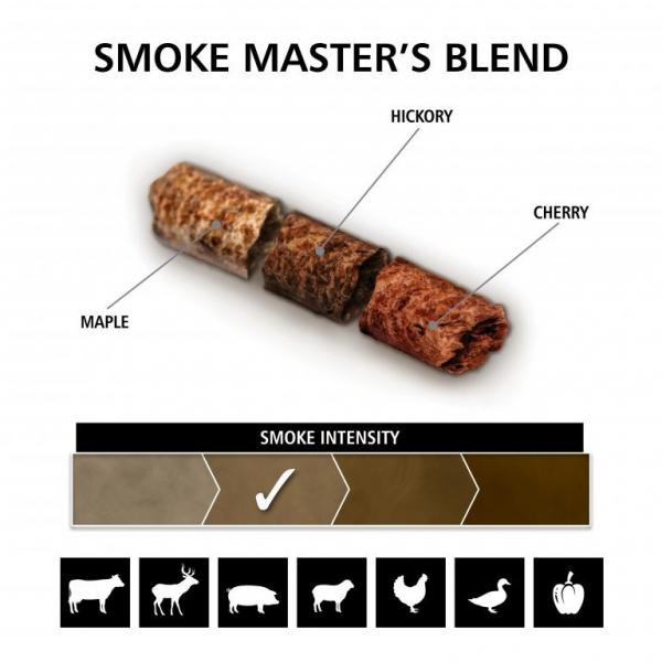 Broil King SMOKE MASTER'S BLEND PELLETS 9kg